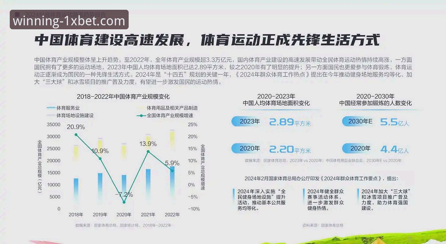 3大趋势解析：1xbet国际官网如何引领XBET虚拟体育新浪潮