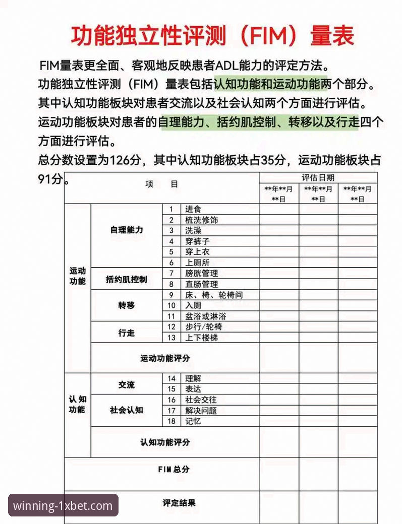 XBET体验 1xbet国际官网平台功能体验评测:从下载到投注的全流程操作教程