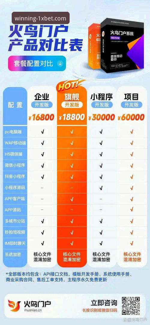 1XBET专业服务深度评测：原生App vs 移动网页版，哪个是更优选择？
